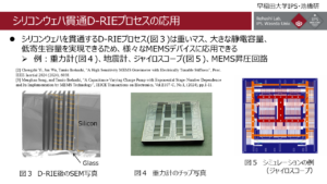 加速度センサー