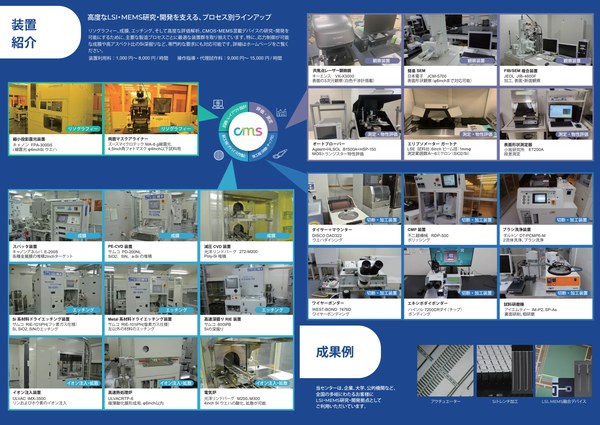 装置一覧ポスター