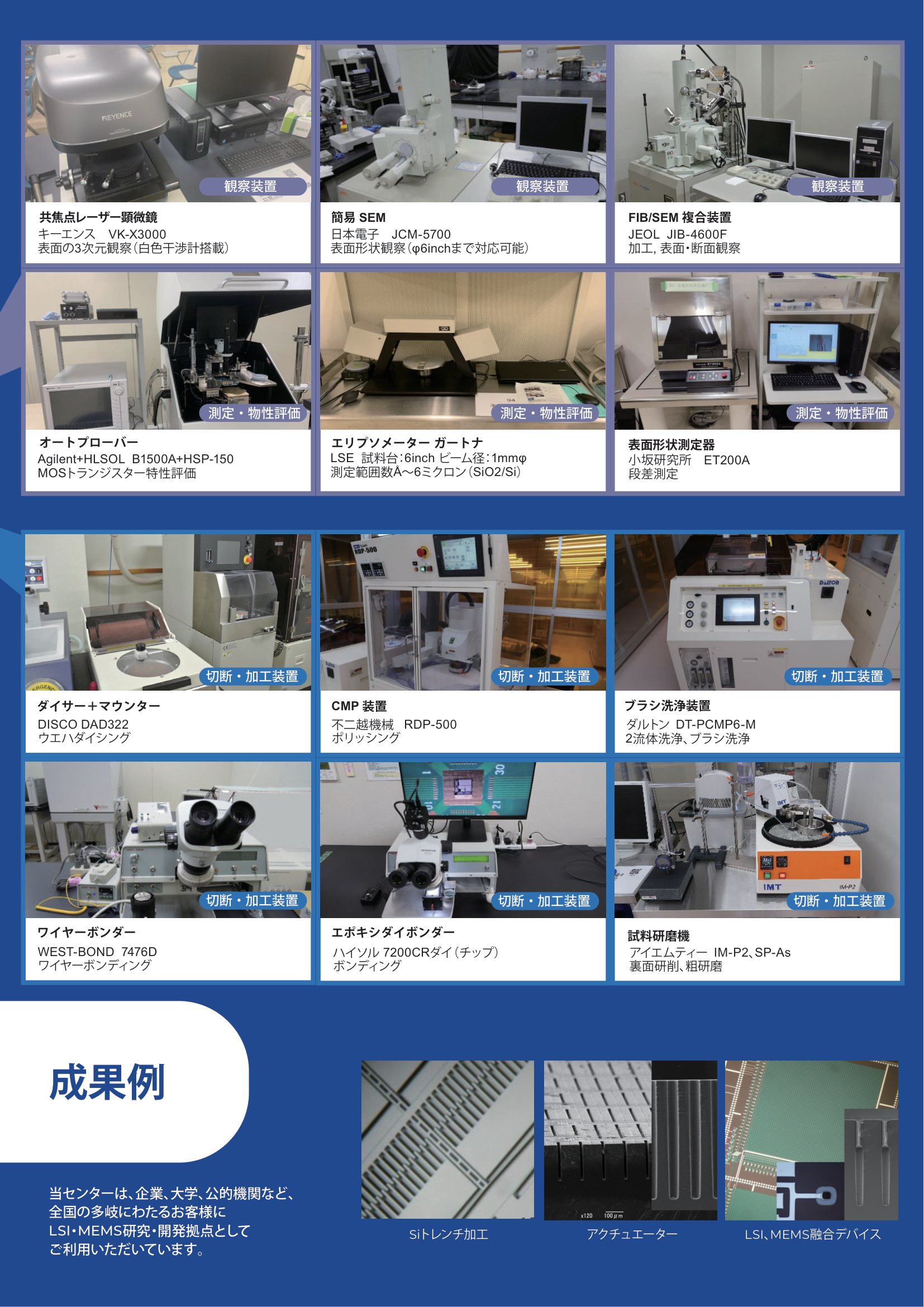 装置紹介（2）・成果例